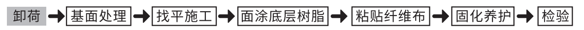 0331519bc35188fff564f2bc6fd20d69.png